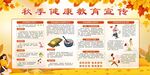 秋季健康教育宣传栏