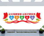 家校教育文化墙