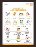 午托教育流程表