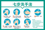 洗手法