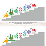 学校楼梯文化墙