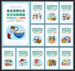 校园食品安全
