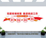 统战工作文化墙