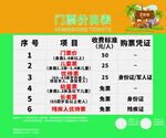 动物园门票票价价格表