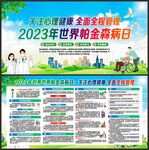 帕金森病知识宣传栏