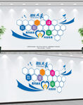 员工风采