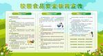 校园食品安全教育宣传