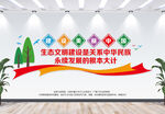 美丽中国建设