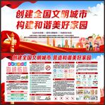 创建文明城市