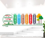 文明校园六个好标语文化墙图片