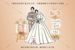 香槟色婚礼人形卡通手绘迎宾指引
