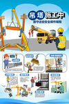 吊塔施工中这些安全操作规程