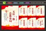 统筹推进五位一体