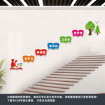 学校楼梯文化墙