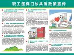 职工医保门诊共济政策宣传