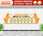 健康小屋文化墙
