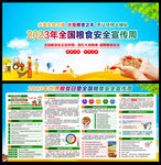 2023年世界粮食日
