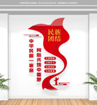 竖版民族团结文化墙