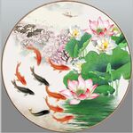 圆形装饰画 