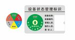 设备状态管理标识牌