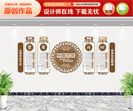 中医文化墙