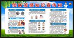 健康知识宣传栏