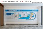 企业文化墙