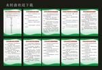 农资制度牌   农药经营岗位
