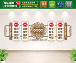 校风校训文化墙