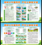 森林防火