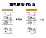 充电枪操作指南