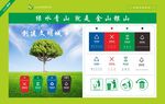 垃圾分类标识