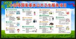 国家基本公共卫生服务项目
