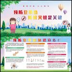 预防登革热