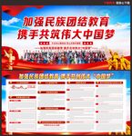 民族团结