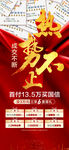 热势不止热销人气红金海报