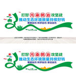 污染防治