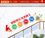 学校楼梯文化墙