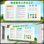 物业服务公示栏