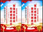 诚信海报