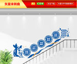 综治中心楼梯文化墙