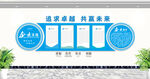 企业公司文化墙图片