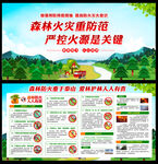 森林防火