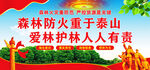 森林防火宣传展板标语
