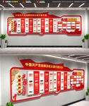 党的发展历程