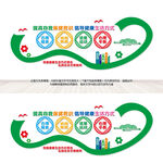 健康生活宣传栏 