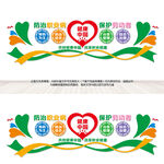 防治职业病保护劳动者文化墙
