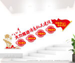 廉政楼梯文化墙