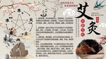 艾灸背景墙