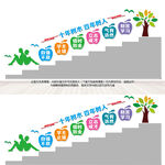 学校楼道文化墙